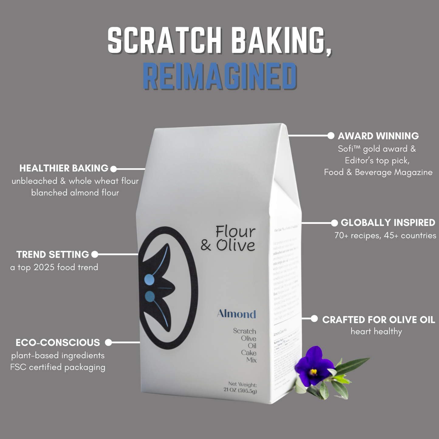 Tasting Gift Set