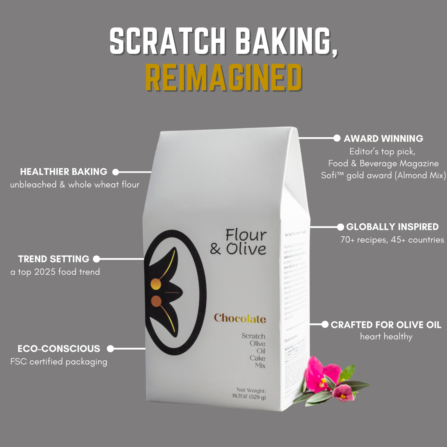 Cake Mix Gift Set