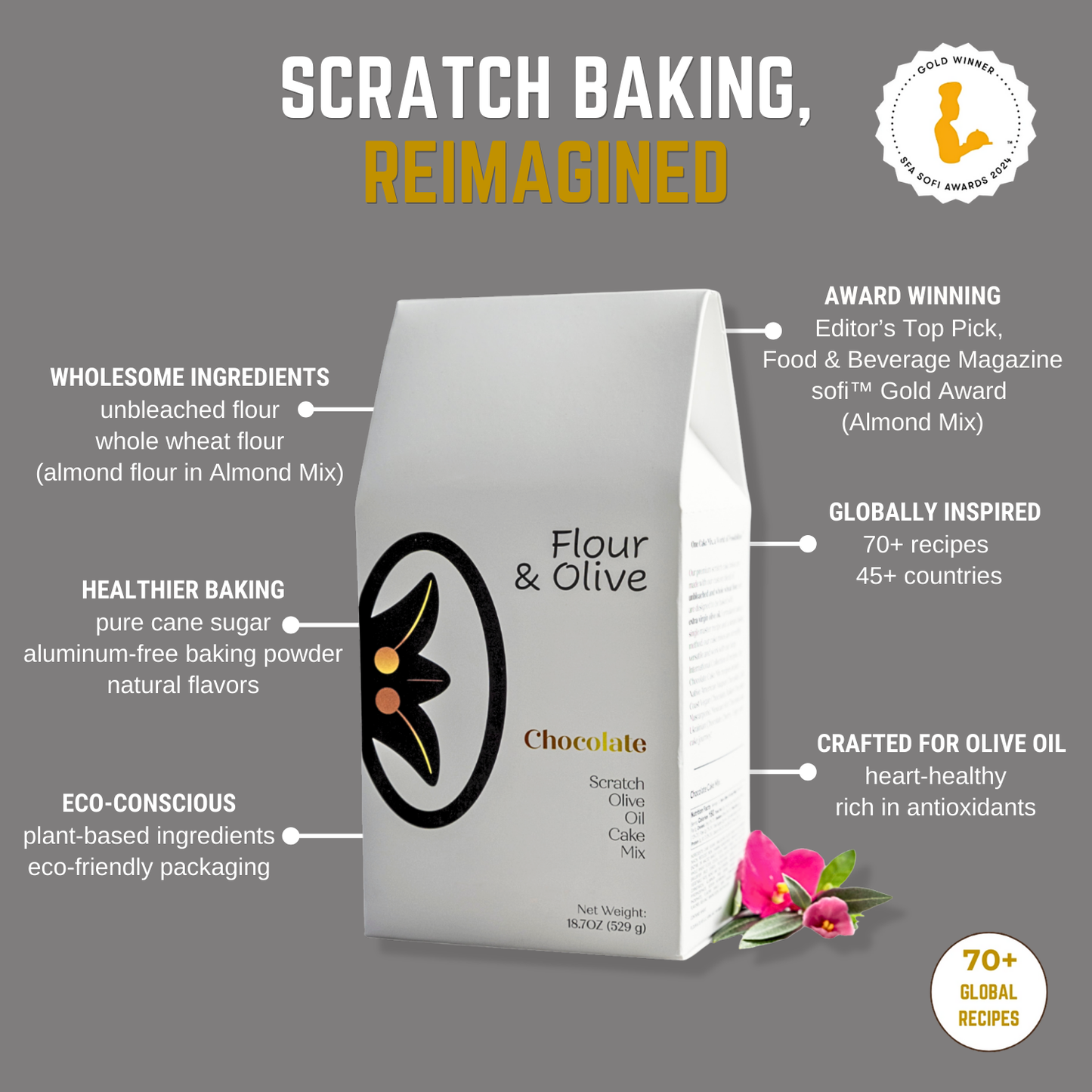 Bake the World Gift Set