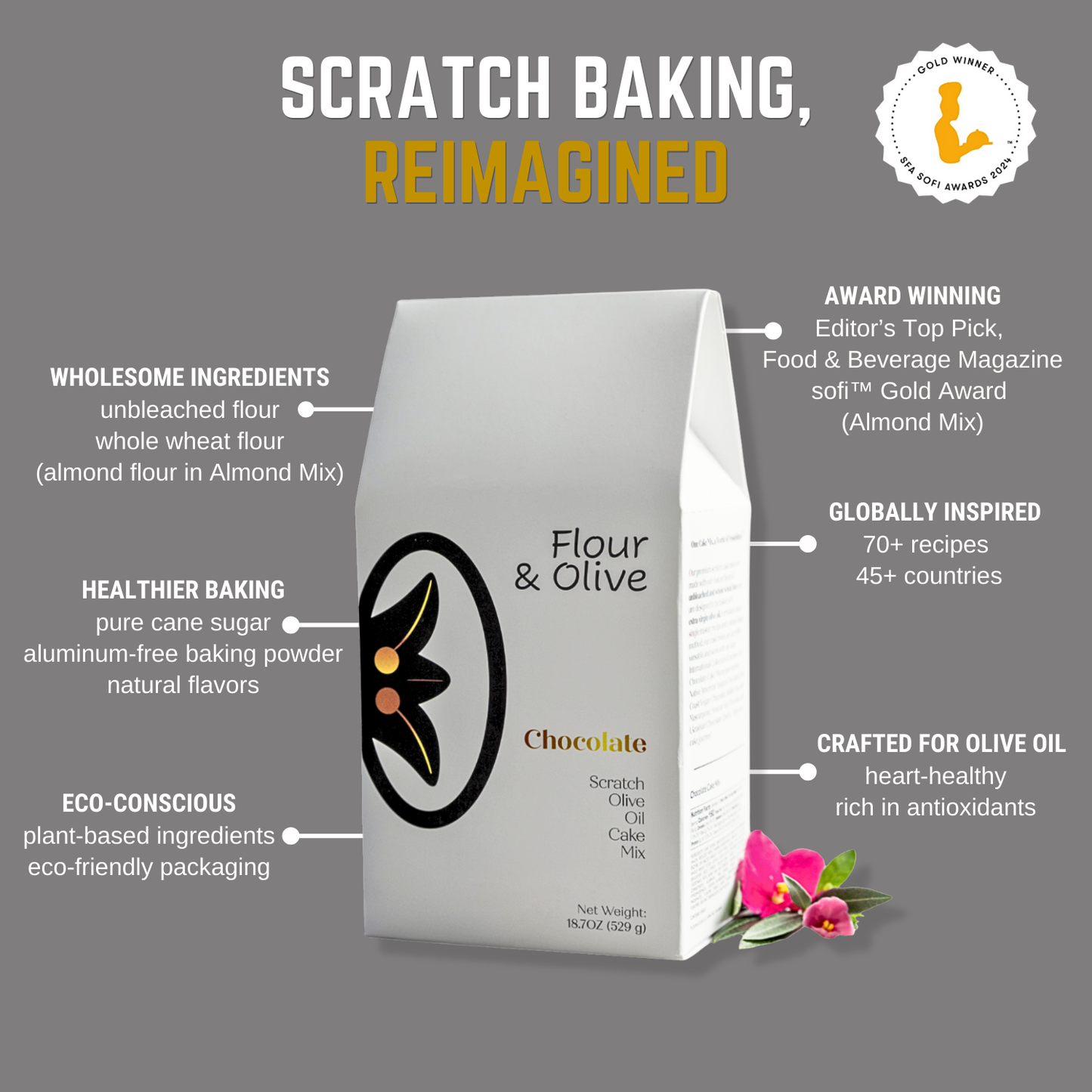 Bake the World Gift Set