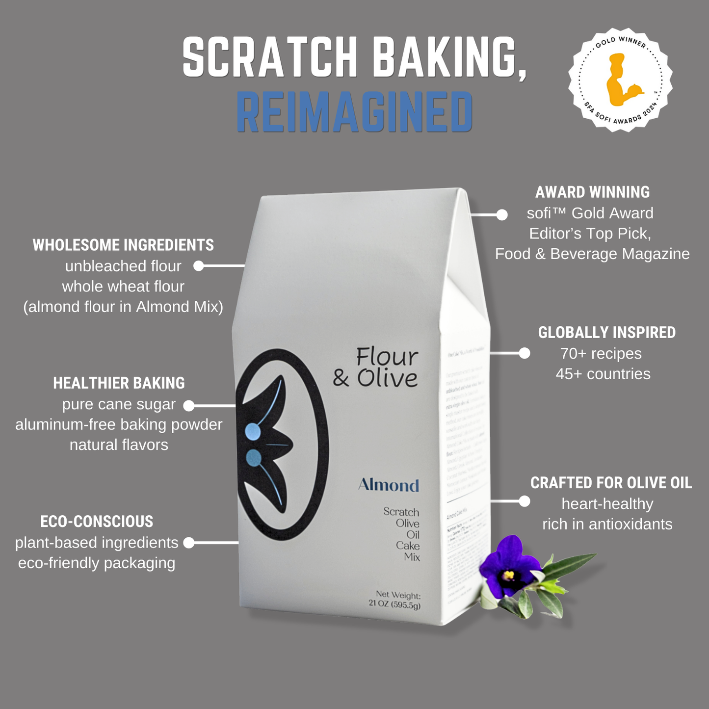 Tasting Gift Set