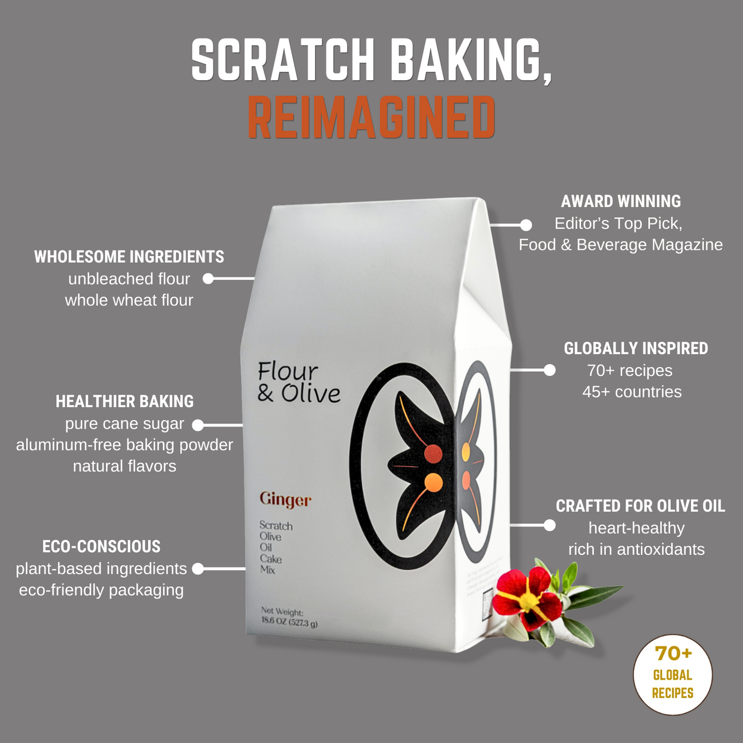 Ginger Cake Mix